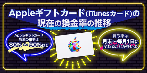 Appleギフトカード(iTunesカード)の現在の換金率の推移