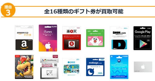 アマプラムの対応ギフト券