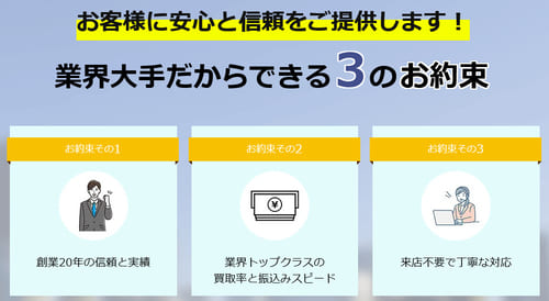 アマトレードの3つの約束