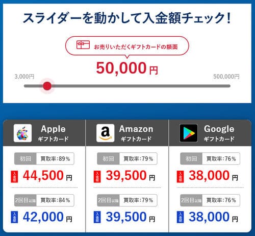 バイソクの料金シミュレーション