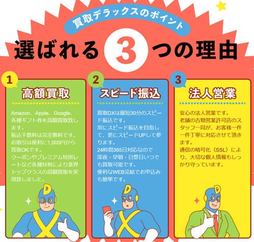 買取デラックスの魅力