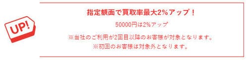 金券買取EXのキャンペーン
