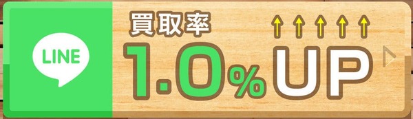 買取ガレージのLINEキャンペーン