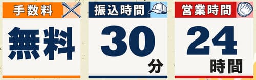 買取ホームランの魅力