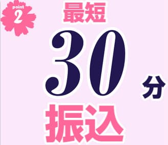 買取スクエアの振込時間