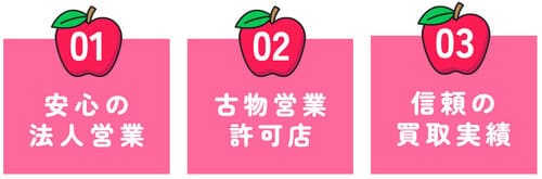 買取高額箱が選ばれる理由