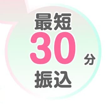 買取らぼらとりの振込時間