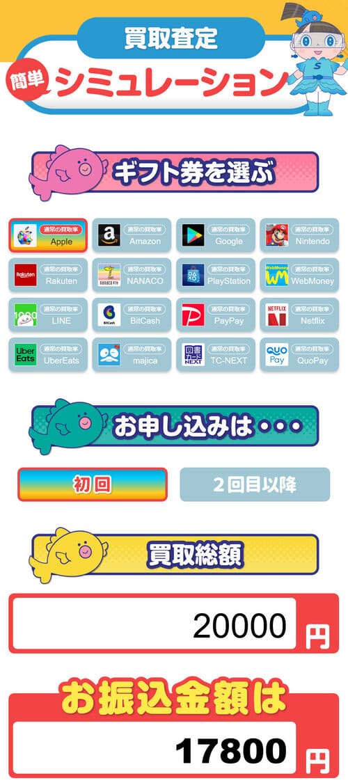 サカナ俱楽部の料金シミュレーション