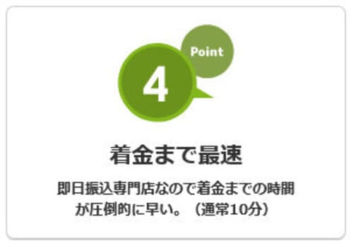 ソクフリの振込時間