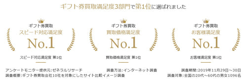 ソクフリの満足度