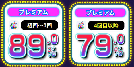 買取タイガーの換金率