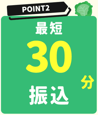 買取きゃべつの振込時間