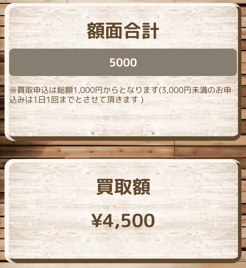 買取ガレージ_買取金額