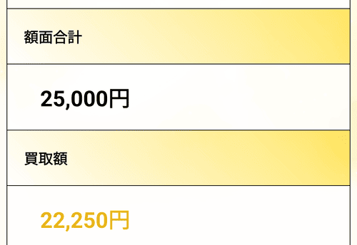ソクマネ_買取額