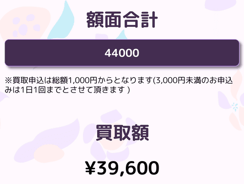 買取スクエア_ギフト券情報入力