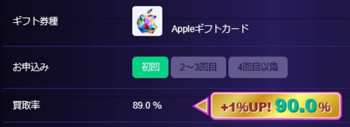 買取タイガー_1％アップ