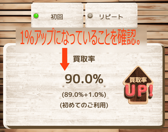 買取ガレージのクーポンが適用された状態